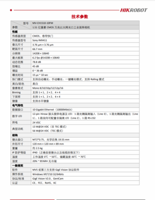 ?？低?MV-CH1510-10FM-M72-TF 1.51億像素工業相機的計算機網絡開發與服務新篇章